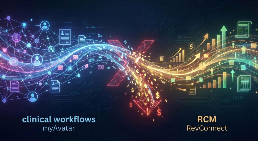 RCM Configuration for Netsmart myAvatar